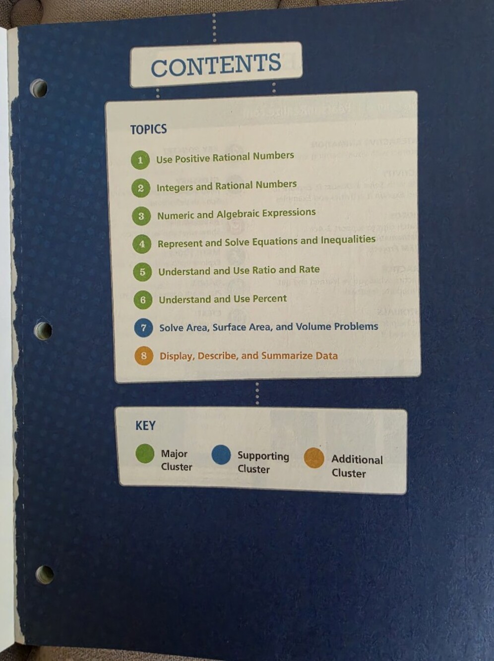 enVision Math 2.0 Volume 2 #6 Textbook - Picture 2 of 3